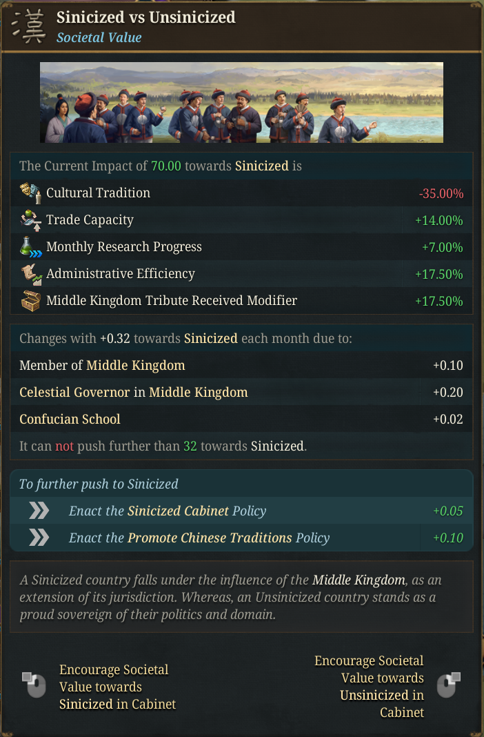 Sinicized tooltip.png Sinicized tooltip.png